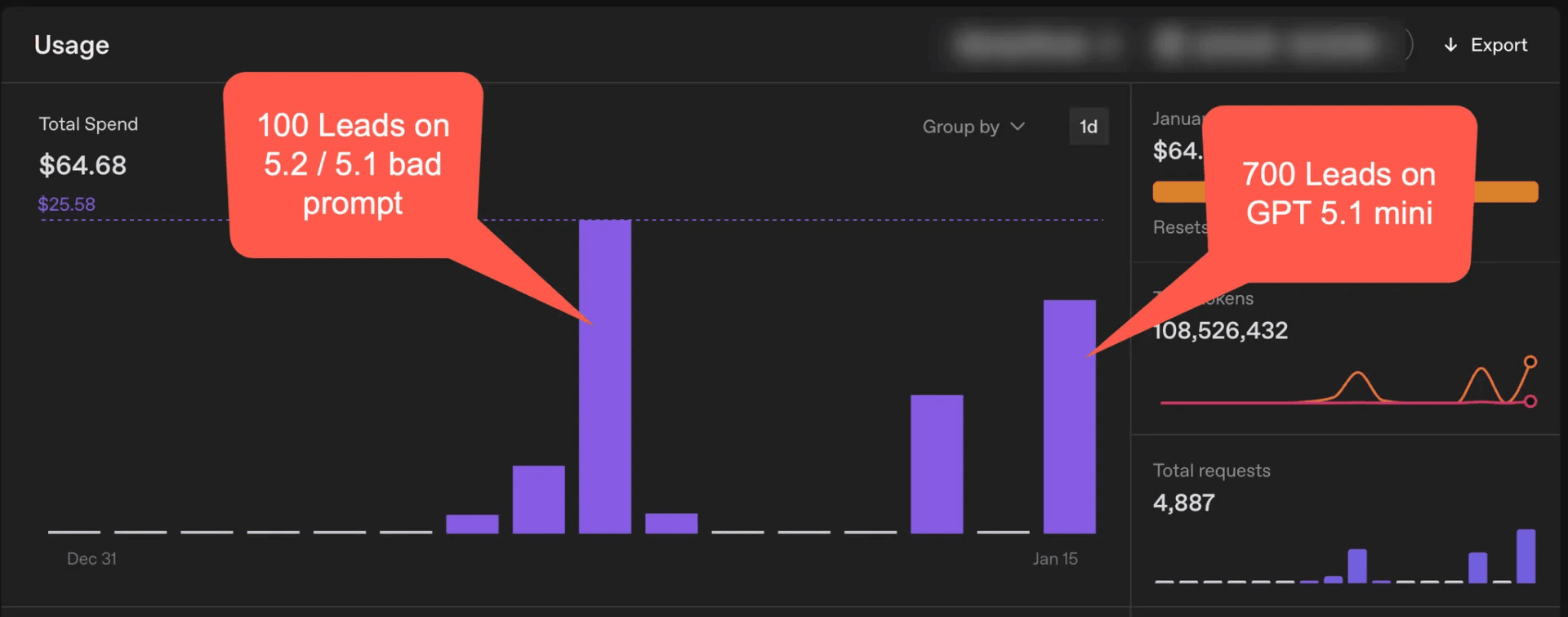 Automating company data enrichment: How we reduced 10,000 manual 12 minute tasks to 21 seconds each Automating company data enrichment: How we reduced 10,000 manual 12 minute tasks to 21 seconds each