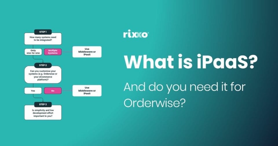 What is iPaaS? And do you need it for Orderwise? ipaas orderwise flowchart diagram
