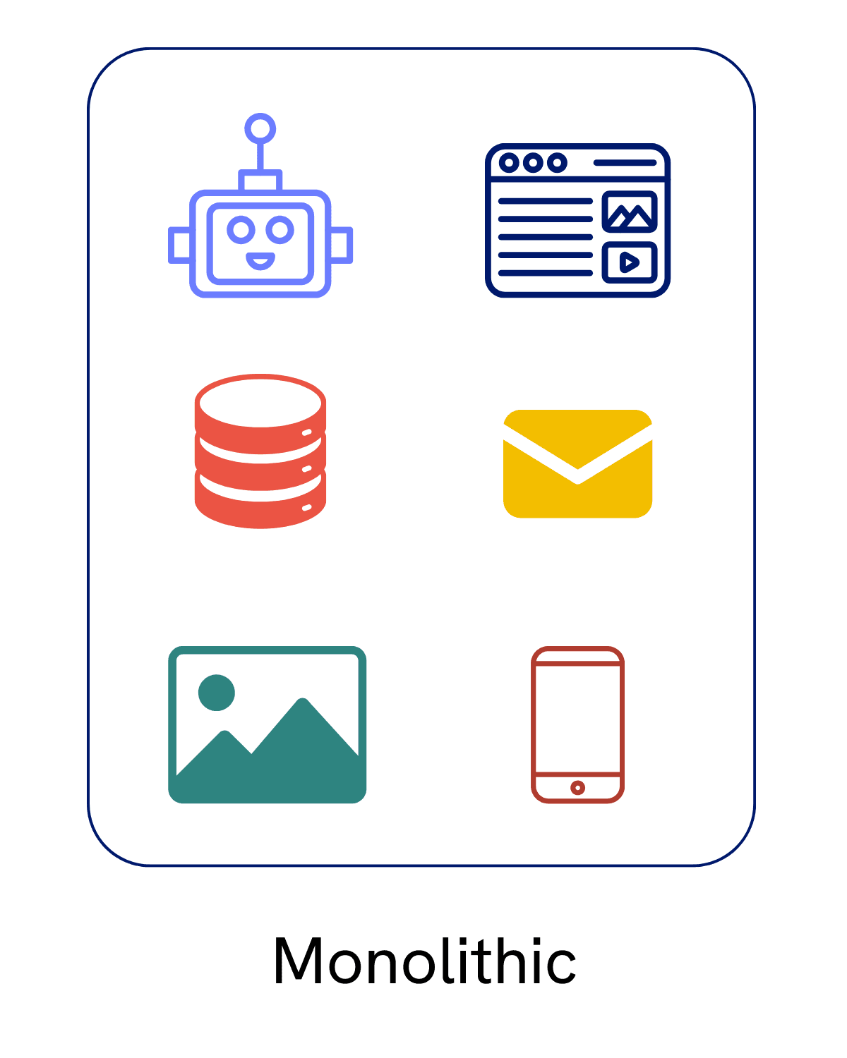 Composable commerce is swinging back: Why bundled solutions are returning Composable commerce is swinging back: Why bundled solutions are returning